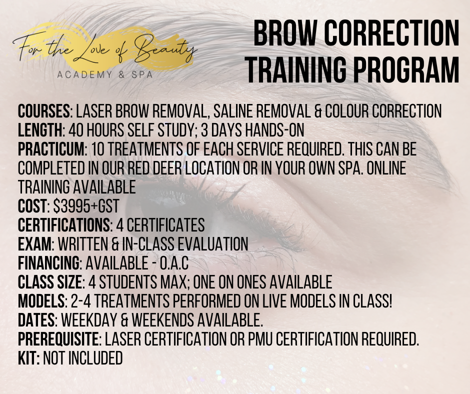 Brow Correction Training Program