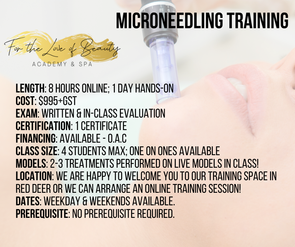 Microneedling Training