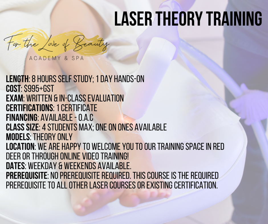 Laser Theory Certification